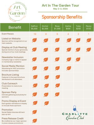 AITG 2026 Sponsorship Benefits